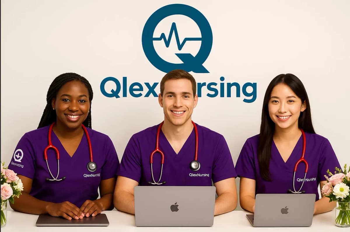 Adaptive NCLEX Practice Test Interface